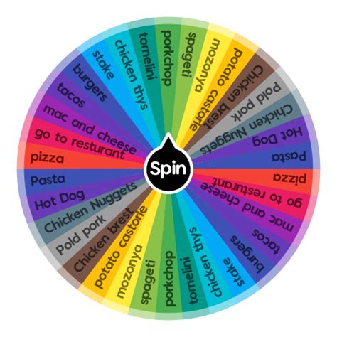 dinner generator wheel